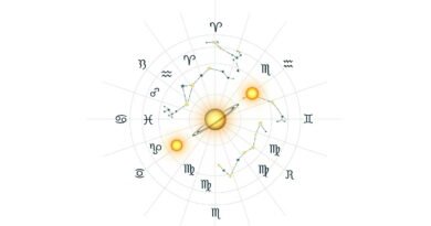 How Planets Affect Your Career – Astrology Guide